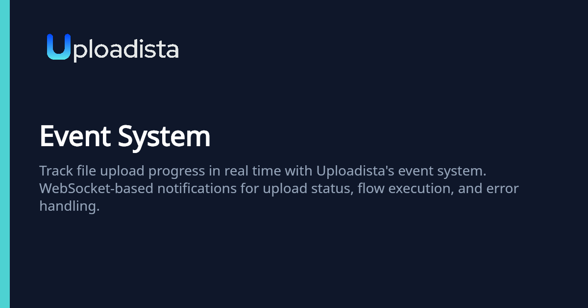 Event System | Uploadista Docs