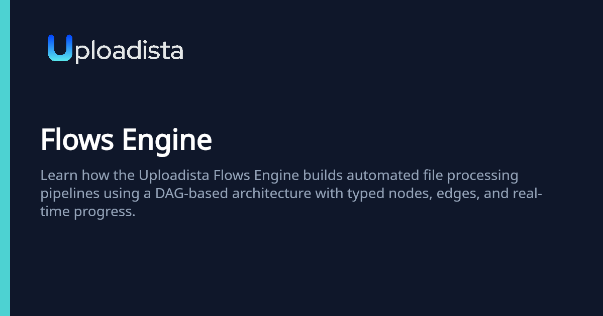 Flows Engine | Uploadista Docs